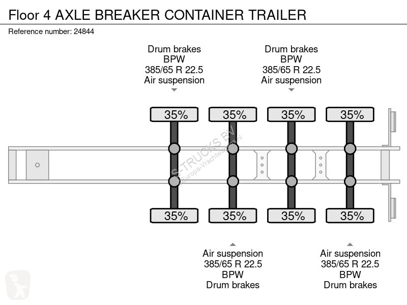 Semiremorca Floor 4 AXLE BREAKER CONTAINER TRAILER