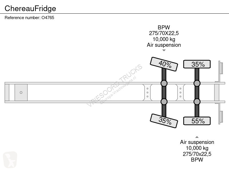 Semitrailer Chereau Fridge