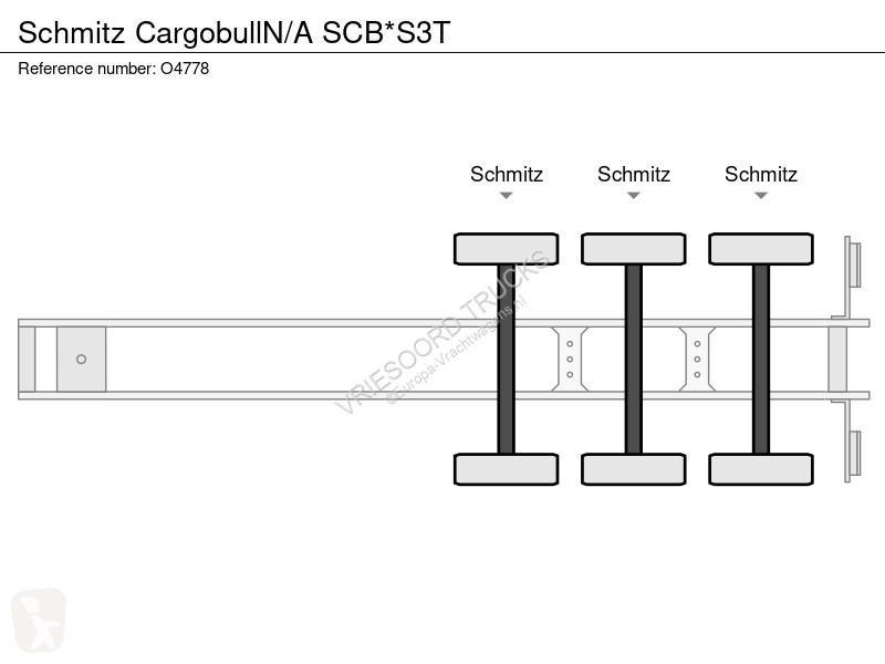 Semi remorque Schmitz Cargobull N/A SCB*S3T