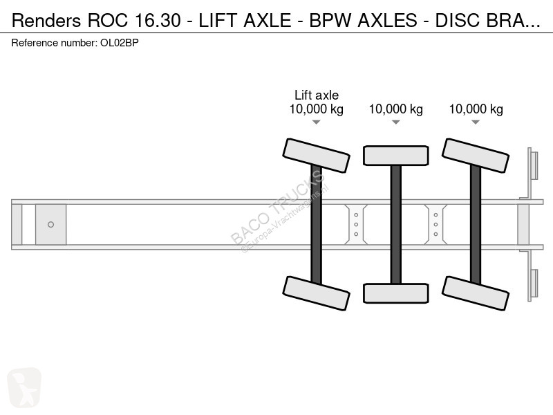 Semiremorca Renders ROC 16.30 - LIFT AXLE - BPW...