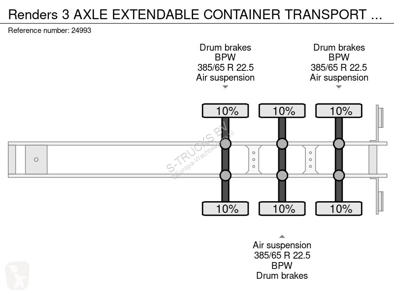 Semitrailer Renders 3 AXLE EXTENDABLE CONTAINER...