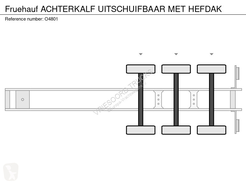 Semitrailer Fruehauf ACHTERKALF UITSCHUIFBAAR...