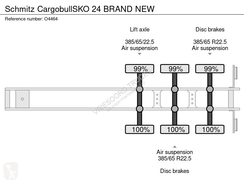Semiremorca Schmitz Cargobull 24 BRAND NEW