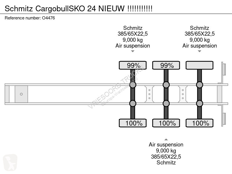Semiremorca Schmitz Cargobull 24 NIEUW !!!!!!!!!!!