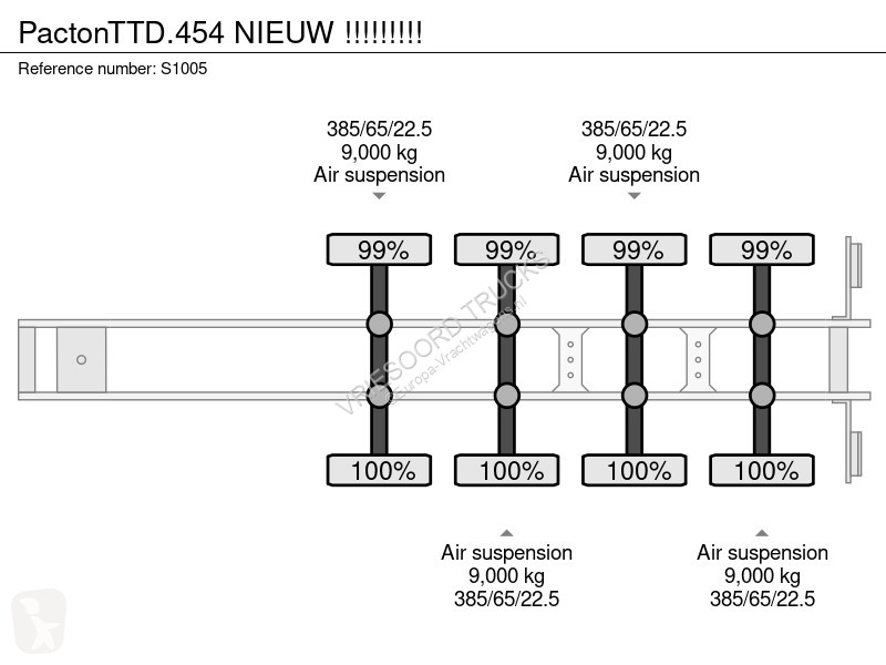 Oplegger Pacton TTD.454 NIEUW !!!!!!!!!