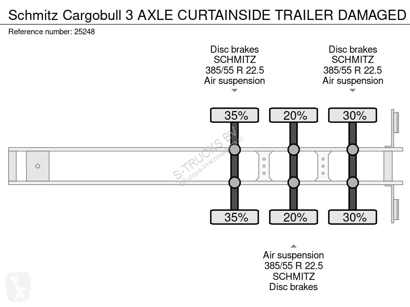 Oplegger Schmitz Cargobull 3 AXLE CURTAINSIDE...