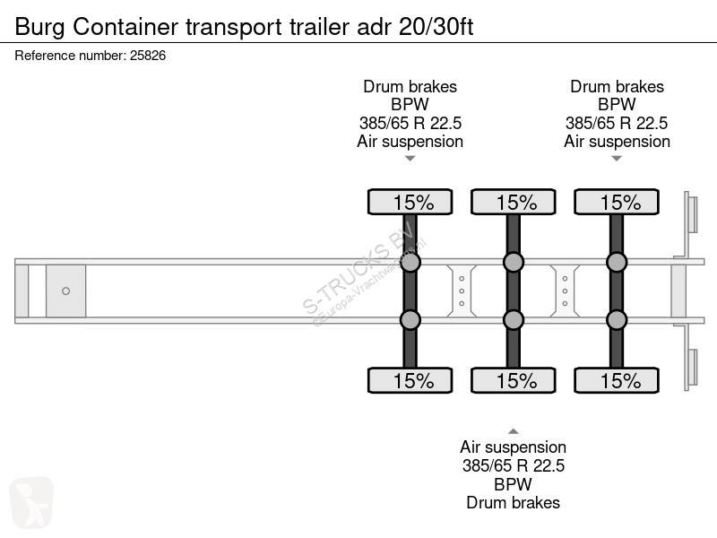 Semirimorchio Burg Container transport trailer...