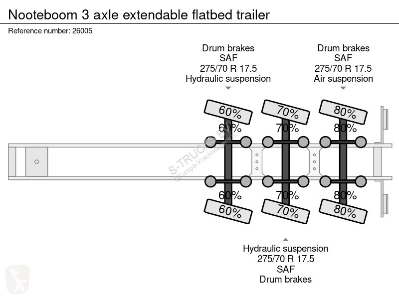 نصف مقطورة Nooteboom 3 axle extendable flatbed...