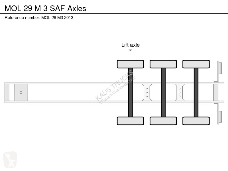 نصف مقطورة MOL 29 M 3 SAF Axles