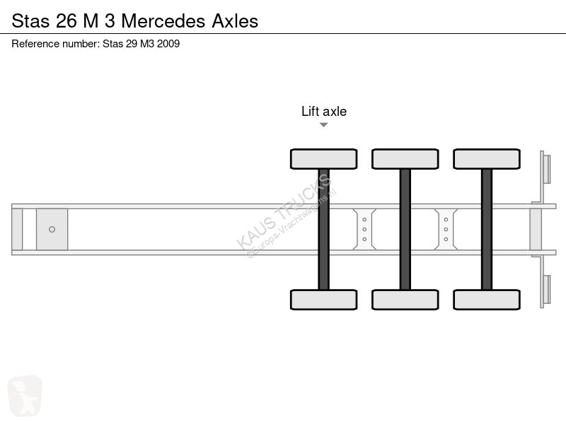 نصف مقطورة Stas 26  3 ercedes Axles