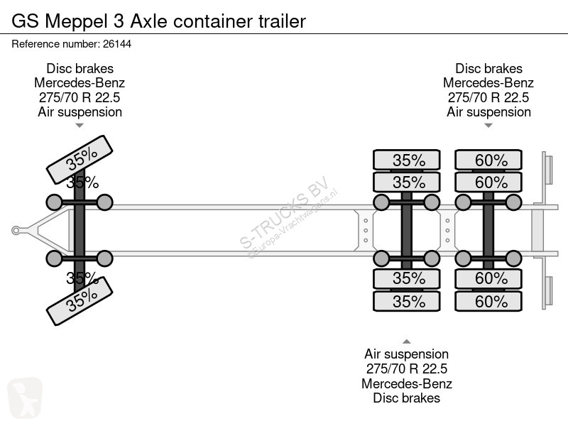 نصف مقطورة GS Meppel 3 Axle container trailer