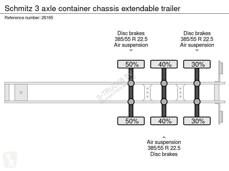 نصف مقطورة Schmitz Cargobull 3 axle container...