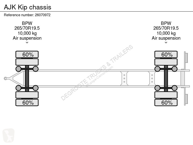 Semirremolque AJK Kip chassis