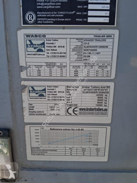 Semirremolque Kraker trailers