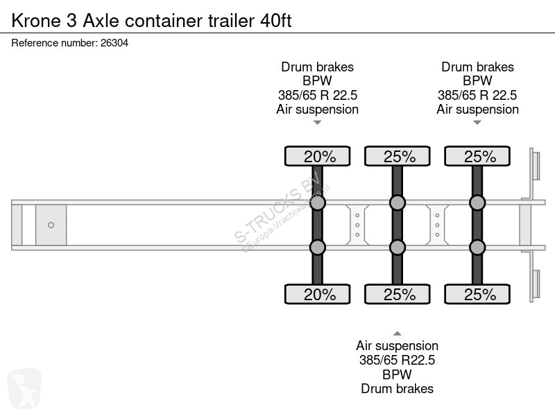 Semiremorca Krone 3 Axle container trailer 40ft