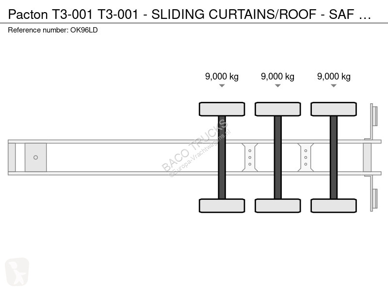 Pacton T3-001 T3-001 - SLIDING CURTAINS/ROOF -...