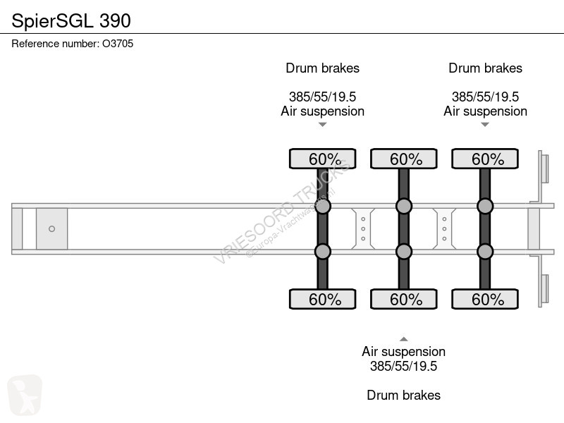 Semiremorca Spier SGL 390