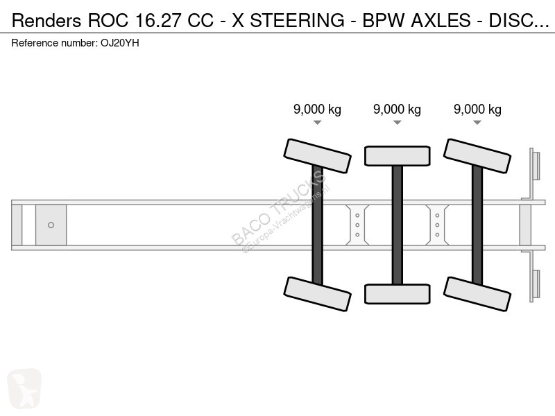 Semi reboque Renders ROC 16.27 CC - X STEERING...