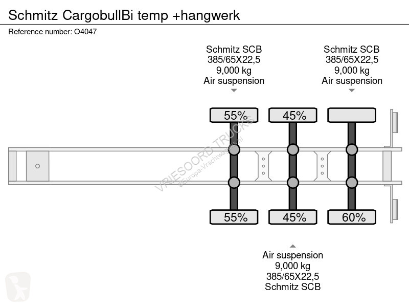 Semiremorca Schmitz Cargobull Bi temp +hangwerk