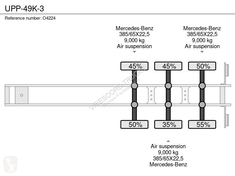 Semiremorca  UPP-49K-3