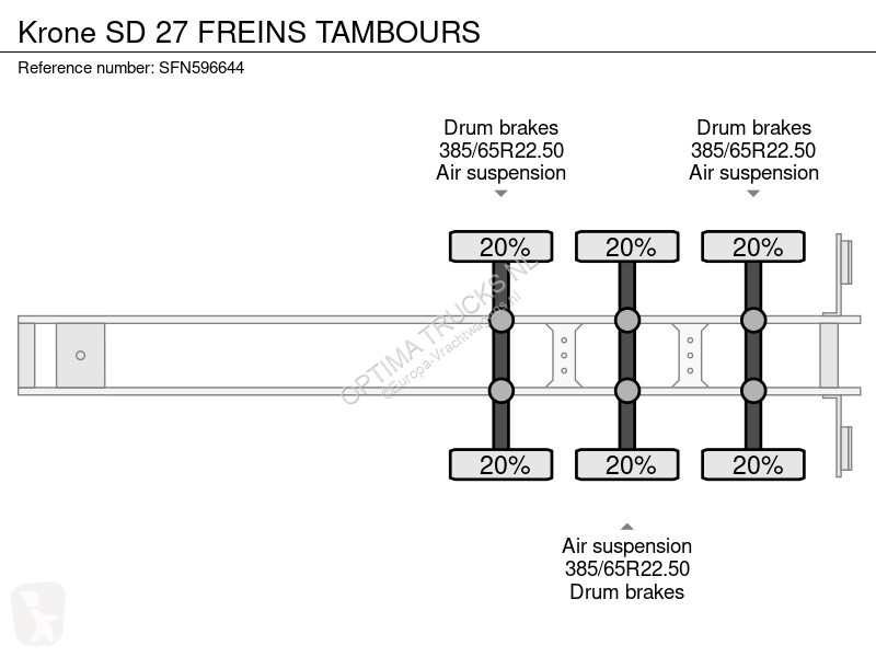 Semitrailer Krone 27 FREINS TAMBOURS