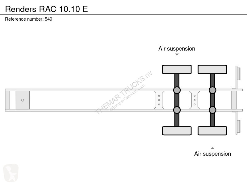 Semitrailer Renders RAC 10.10 E