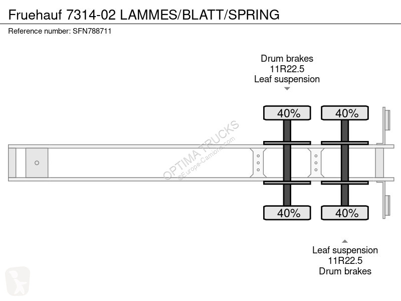 Oplegger Fruehauf 7314-02 LAMMES/BLATT/SPRING