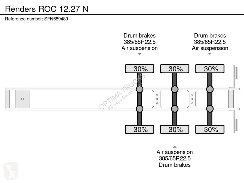 Semitrailer Renders ROC 12.27 N