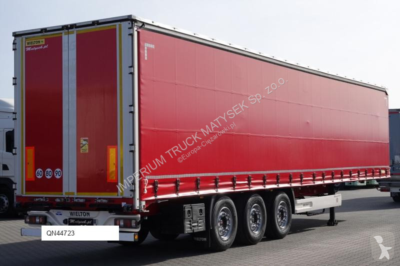 Semitrailer Wielton FIRANKA STANDARD / MULDA DO...