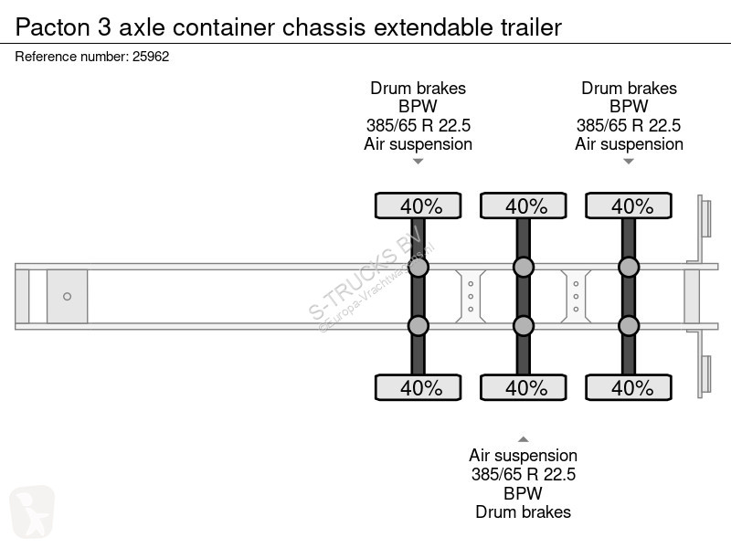 نصف مقطورة Pacton 3 axle container chassis...