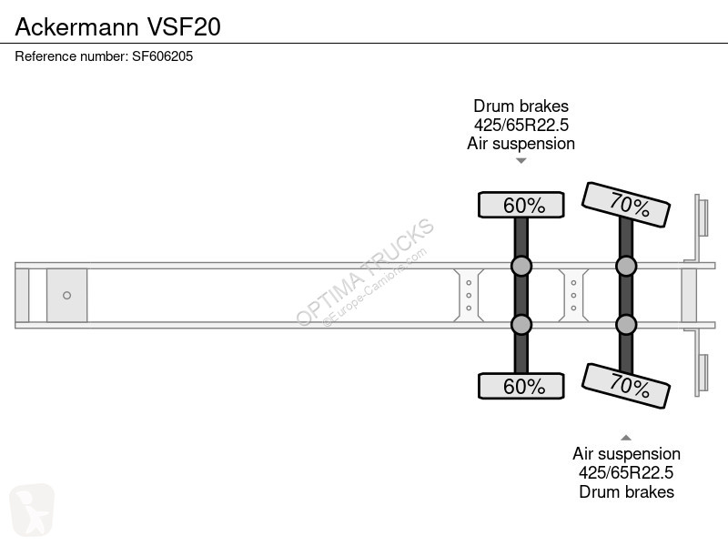 نصف مقطورة Ackermann VSF20