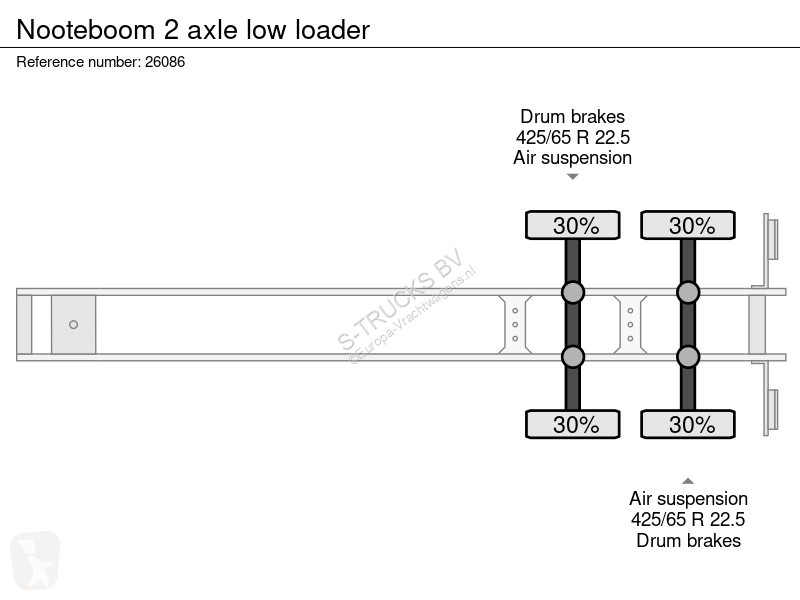 نصف مقطورة Nooteboom 2 axle low loader