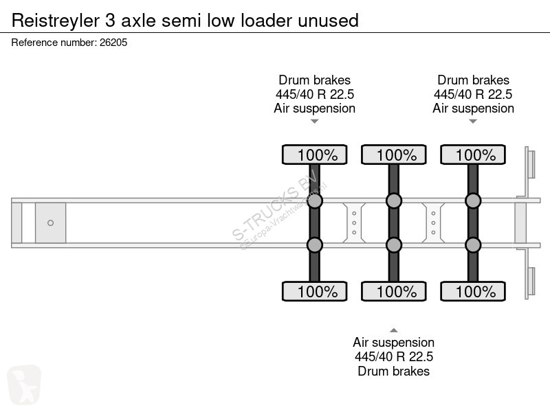 نصف مقطورة  3 axle semi low loader unused