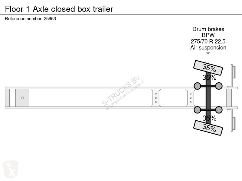 Полуприцеп Floor 1 Axle closed box trailer