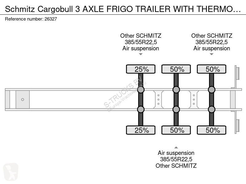 Semirremolque Schmitz Cargobull 3 AXLE FRIGO...