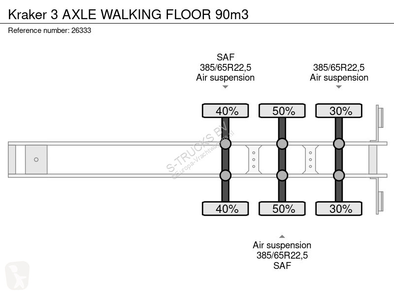 Semirremolque Kraker trailers 3 AXLE WALKING...