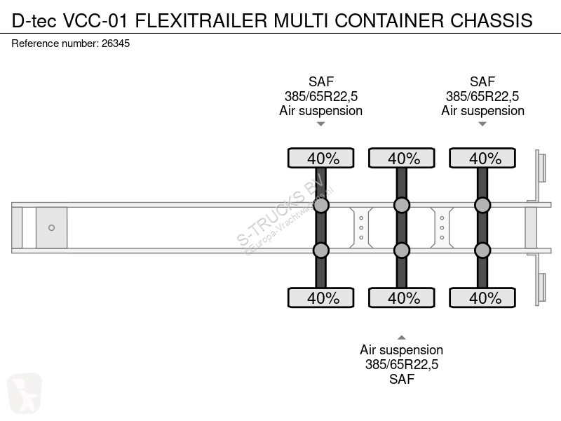 نصف مقطورة D-TEC VCC-01 FLEXITRAILER MULTI...