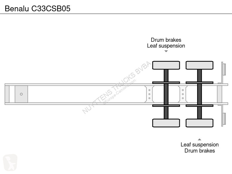 Semiremorca Benalu C33CSB05