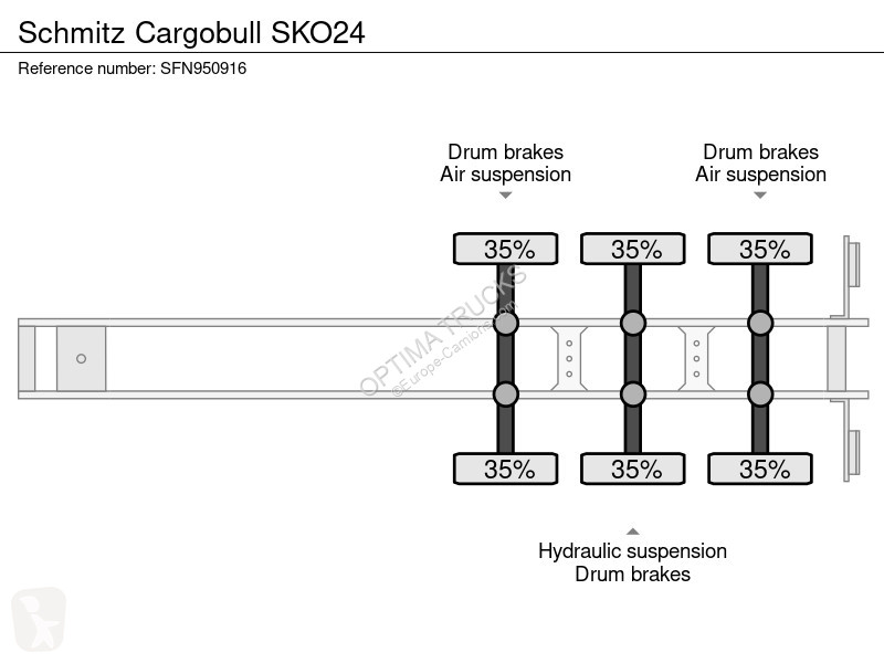 Semitrailer Schmitz Cargobull 24