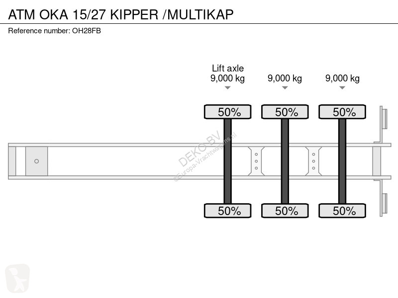Sættevogn ATM OKA 15/27 KIPPER /MULTIKAP