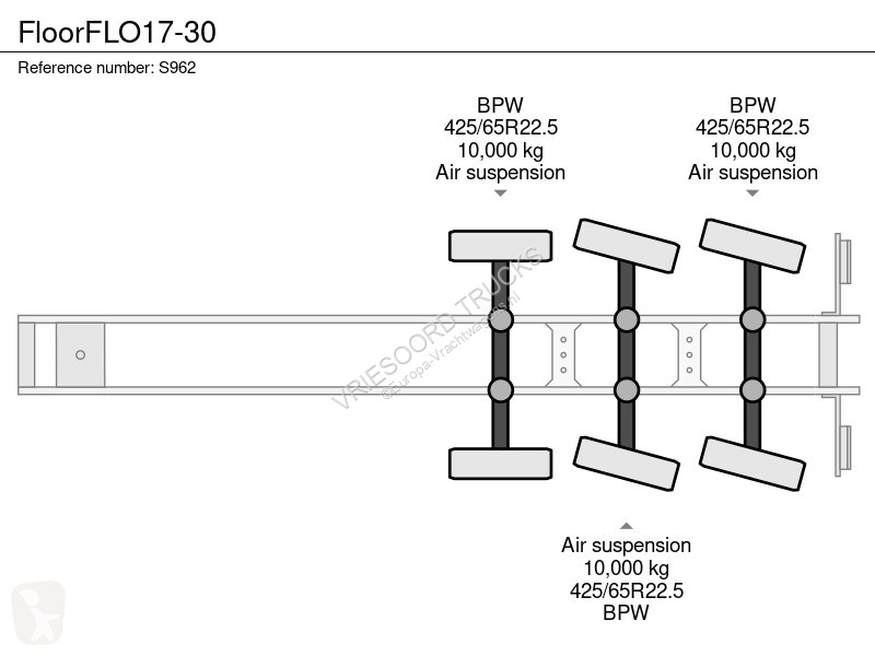 Semiremorca Floor FLO17-30