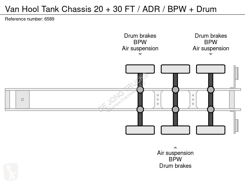Semitrailer Van Hool Tank Chassis 20 + 30 FT /...