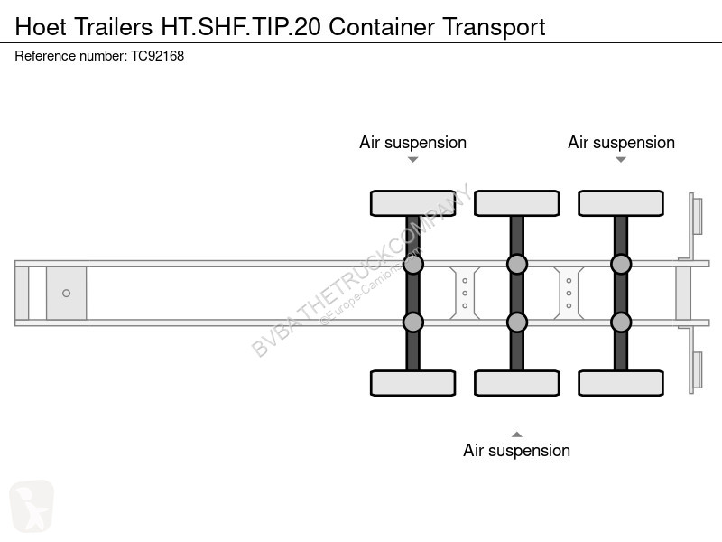 Sættevogn  HT.SHF.TIP.20