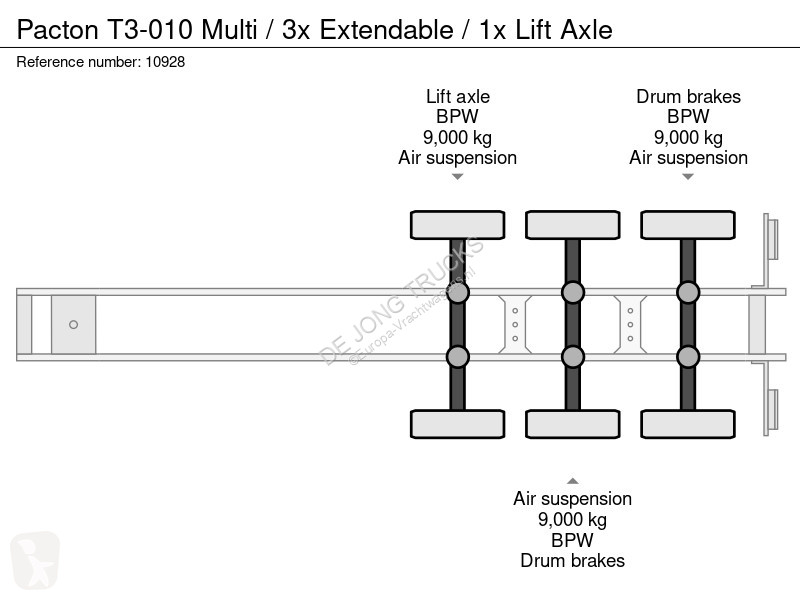 Semitrailer Pacton T3-010 Multi / 3x Extendable...
