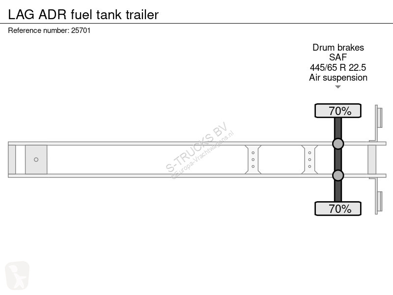 Sættevogn LAG ADR fuel tank trailer