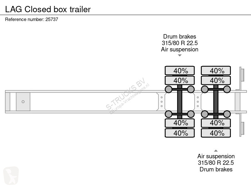 نصف مقطورة LAG Closed box trailer