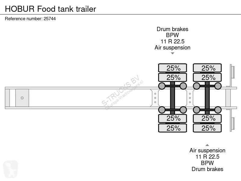 نصف مقطورة  Food tank trailer