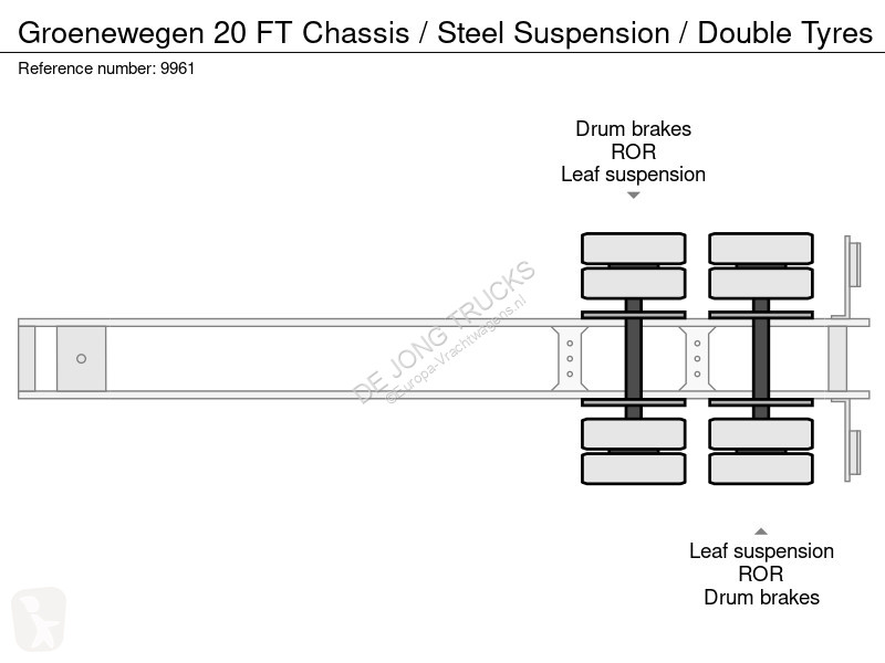 نصف مقطورة Groenewegen 20 FT Chassis / Steel...