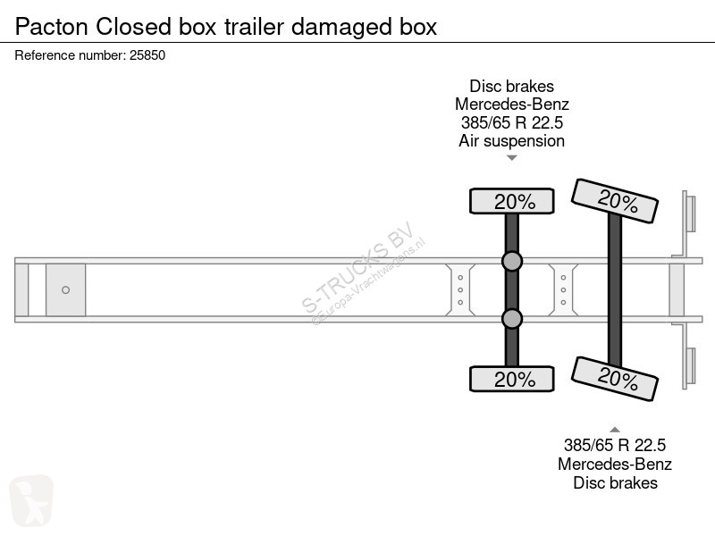 نصف مقطورة Pacton Closed box trailer damaged box