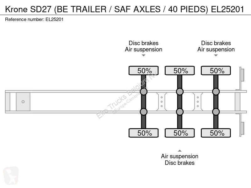 نصف مقطورة Krone 27 (BE TRAILER / SAF AXLES /...